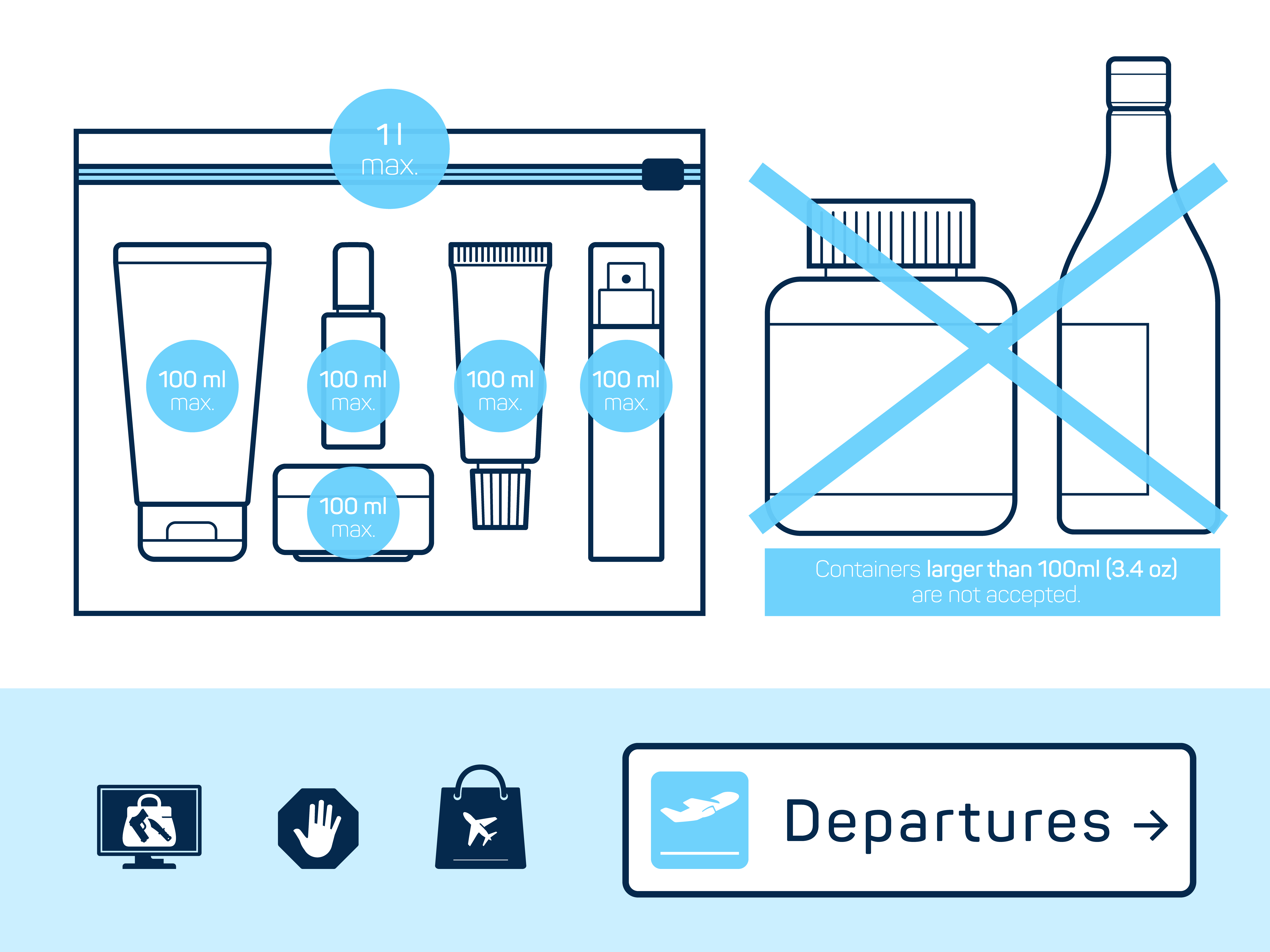 国际航班行李需知